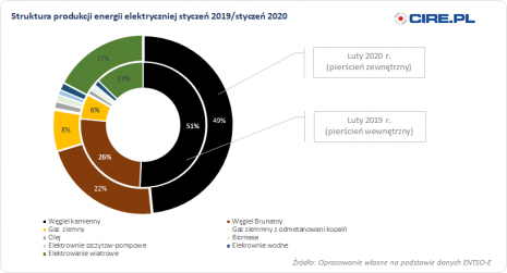 Pokaż w rozdzielczości - (819x442) (819x442)