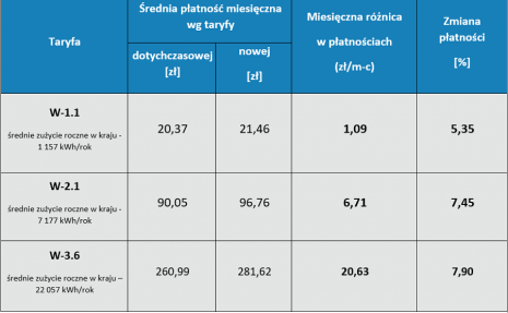 Pokaż w rozdzielczości - (900x554) (900x554)